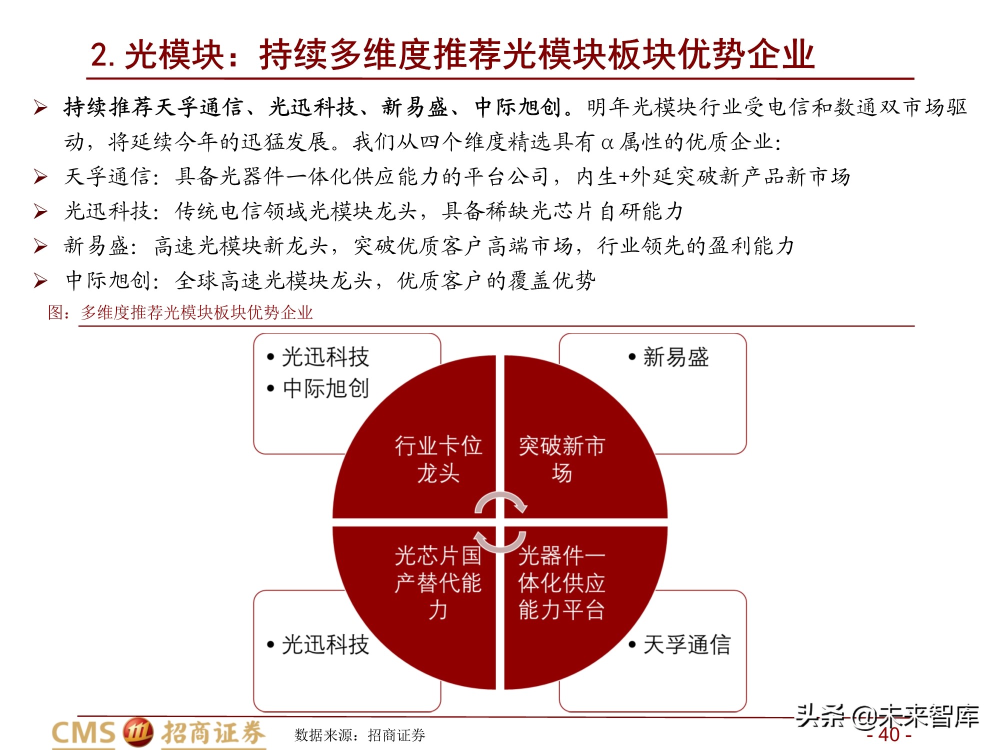 通信行业2021年度投资策略：百转千回，蓄势待发