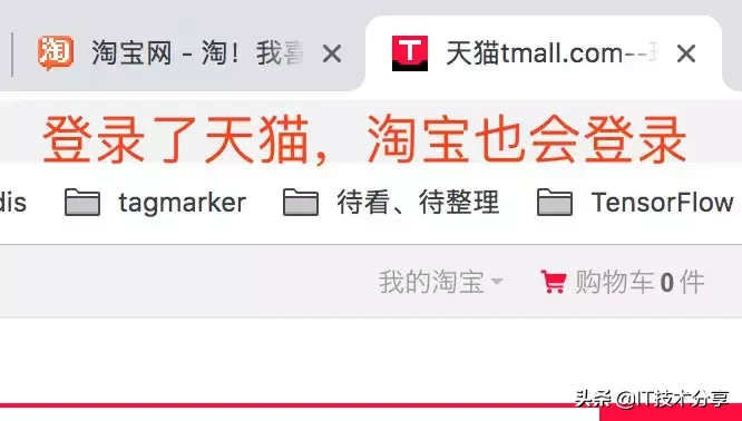 啥是单点登陆?淘宝和天猫是如何实现同时登陆的?
