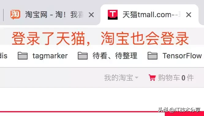 啥是单点登陆？淘宝和天猫是如何实现同时登陆的？