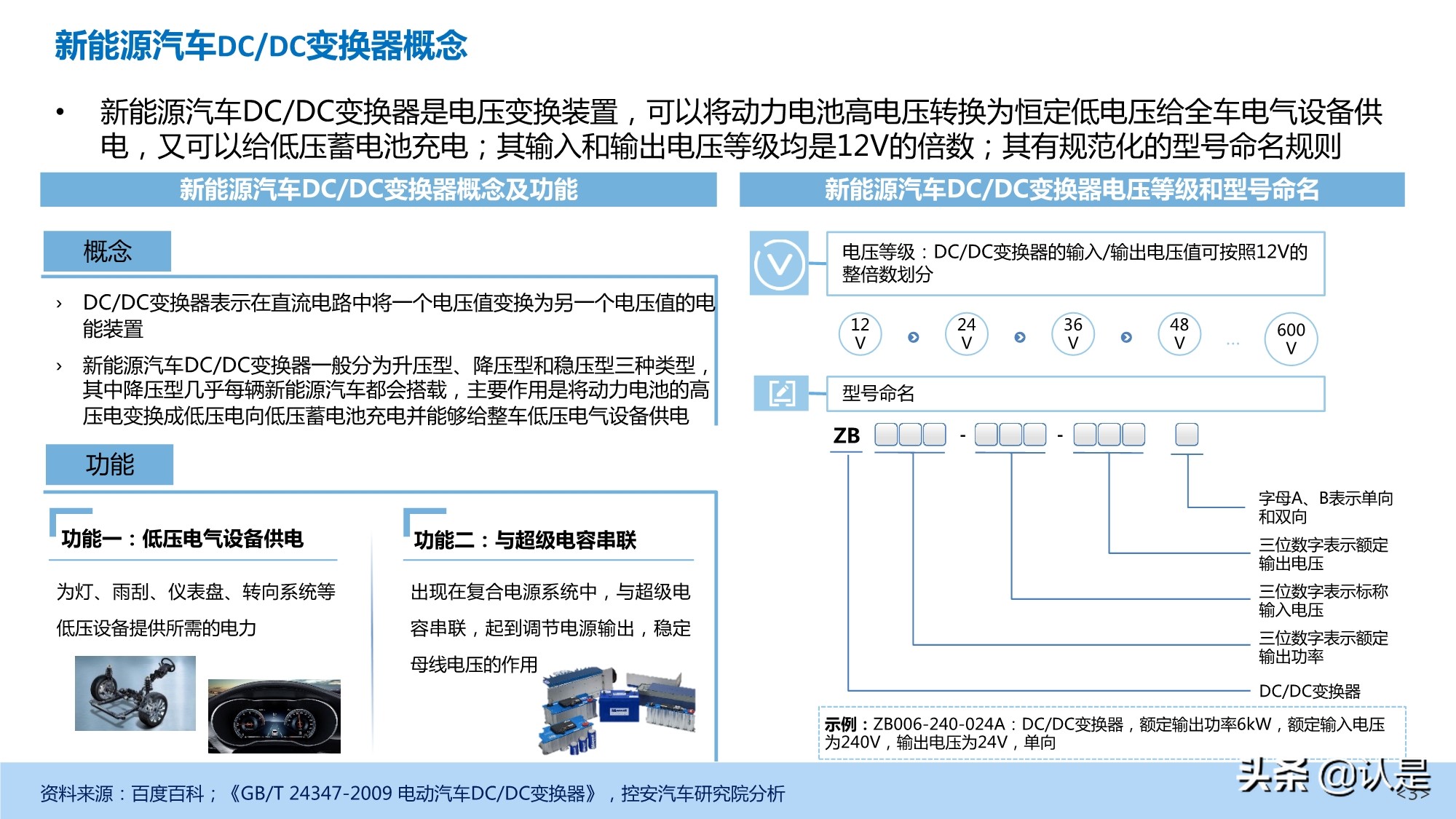 新能源汽车DC-DC变换器产业深度研究报告