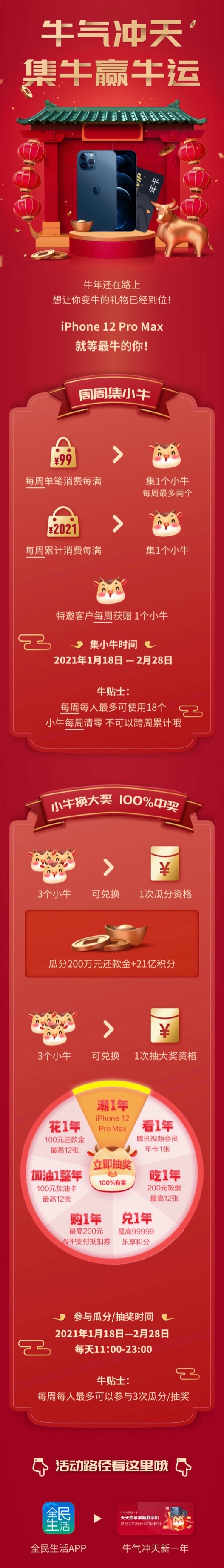 Ox year what is the first your desire? Speak out, I help you come true