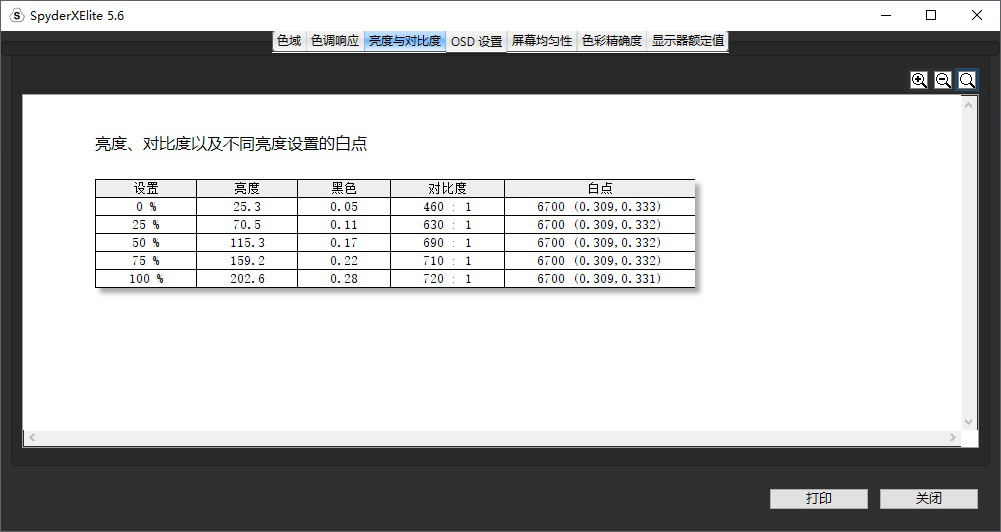 花两千元买专业显示器是否靠谱？且看优派 VP2468a 评测