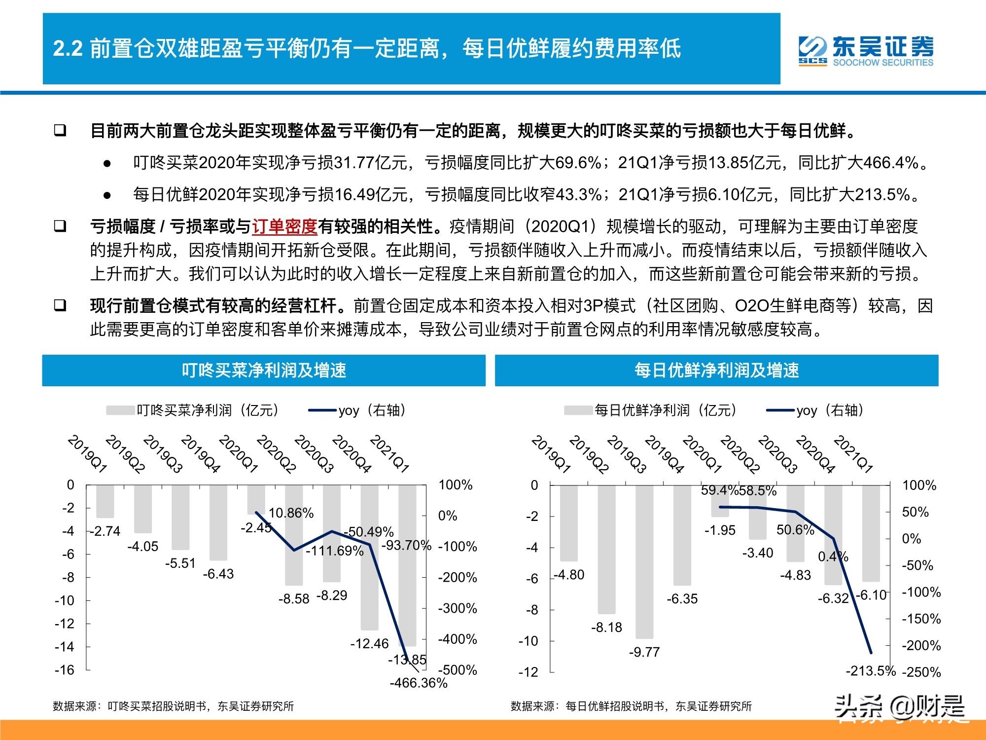 生鲜电商行业深度分析：生鲜电商战事升级，路向何方？