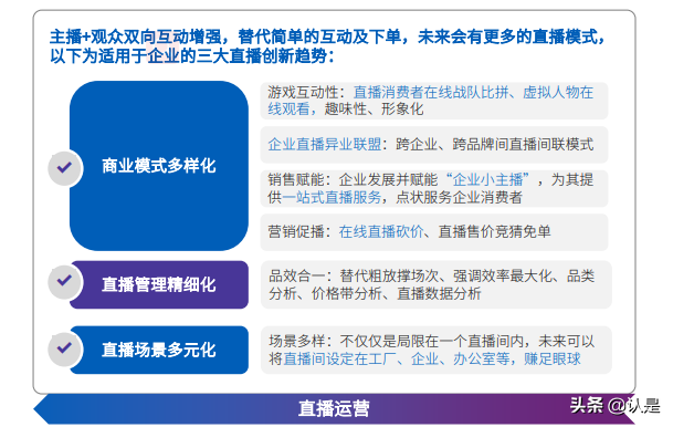 “十四五”规划行业影响展望：零售篇