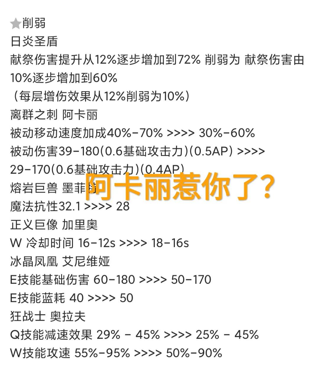 LOL亞索三連加強，“重回兩件裝備100%暴擊，凱隱回調”