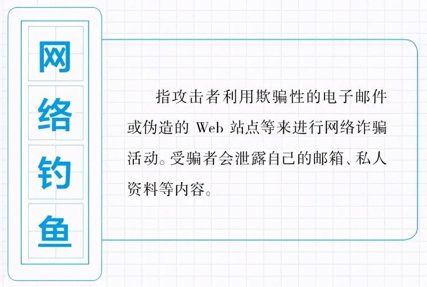 16個“網(wǎng)絡(luò)熱詞”，你了解嗎？