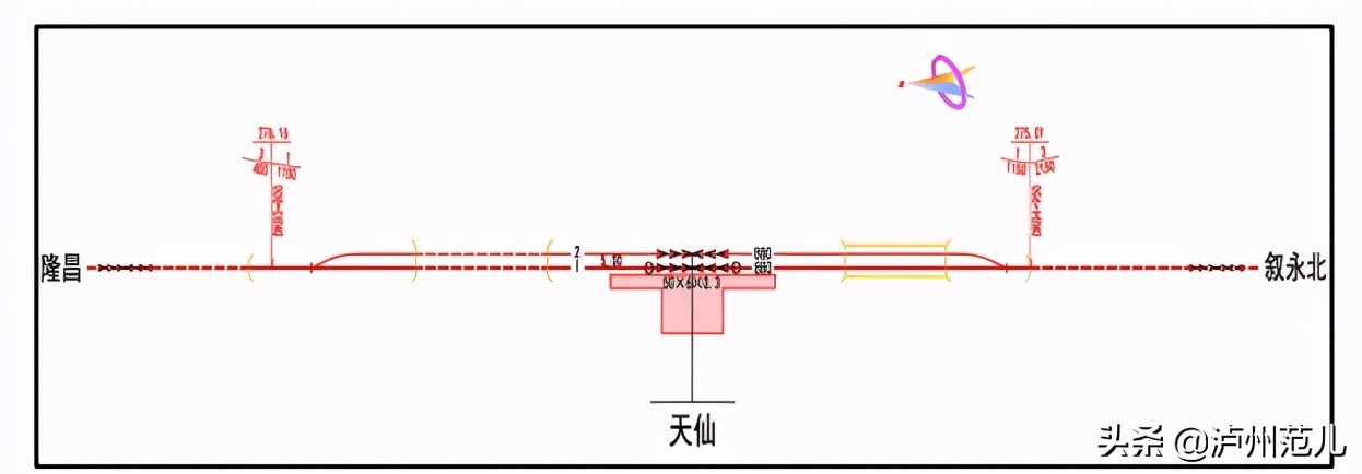 泸州境内7个新建火车站规模和站型公布