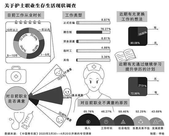 别歌颂了她，又拿她当「性幻想」工具