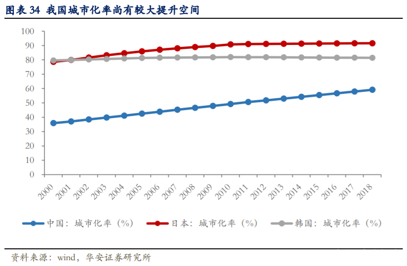 海螺水泥深度解析：拥有坚实壁垒的周期核心资产