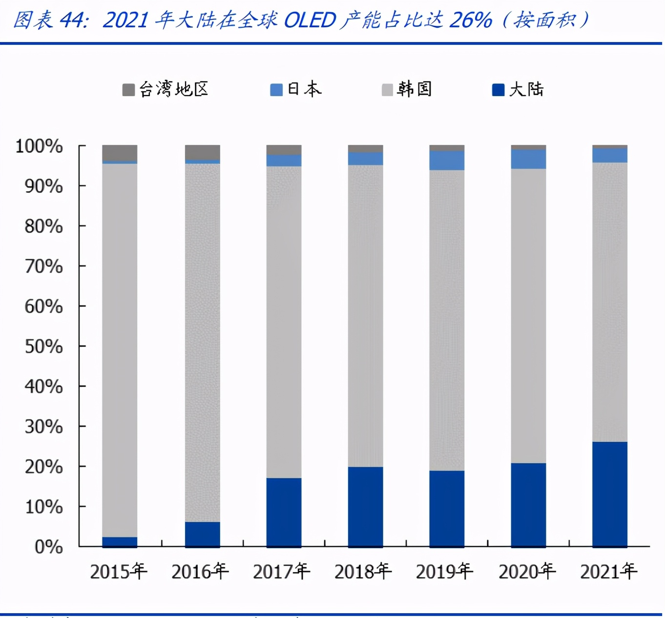 大族激光深度解析：平台型激光龙头的价值演绎