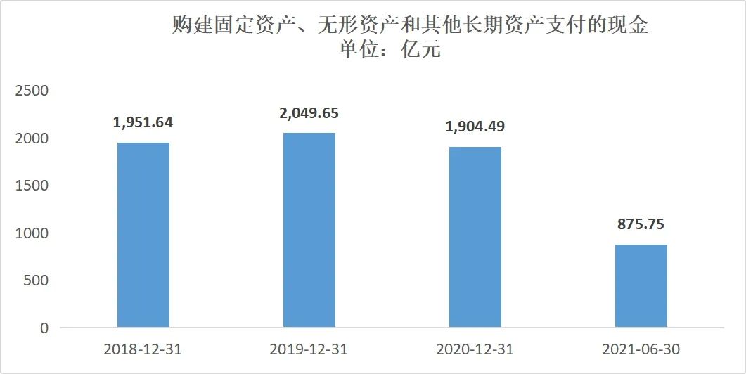 星空独家︱电信跌停，中国移动回归A股前途几何？
