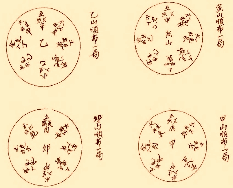 风水类古籍《三元地理山水气远挨星图诀》下