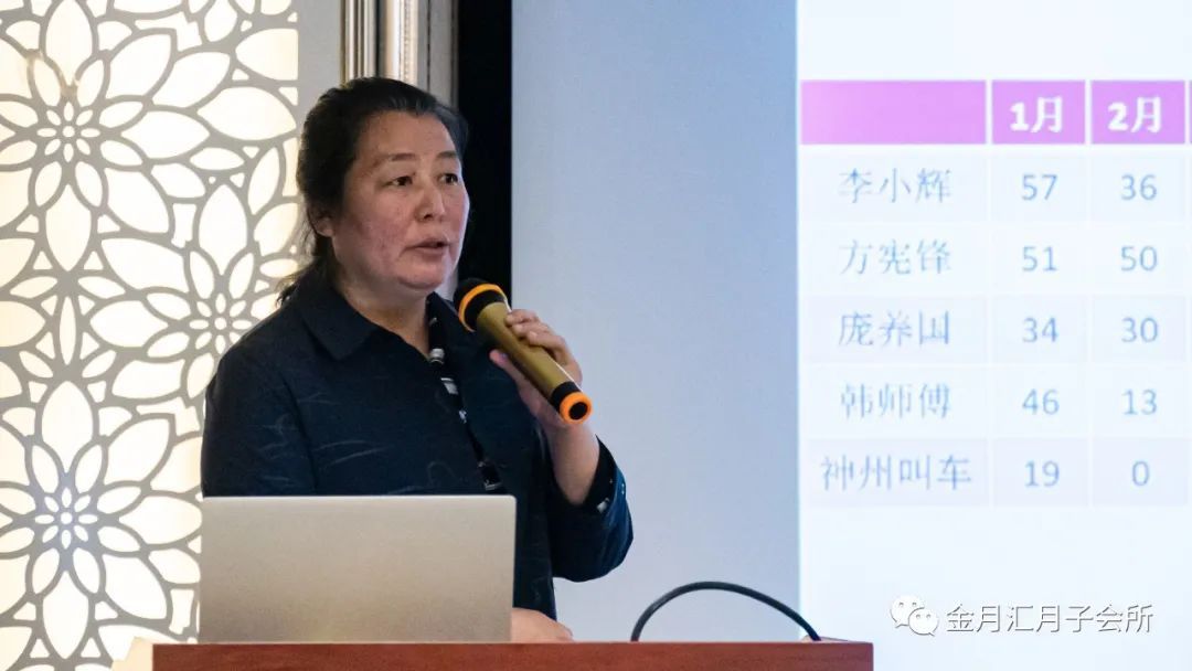 祝贺金月汇2020年终总结暨2021年度工作计划会议圆满成功