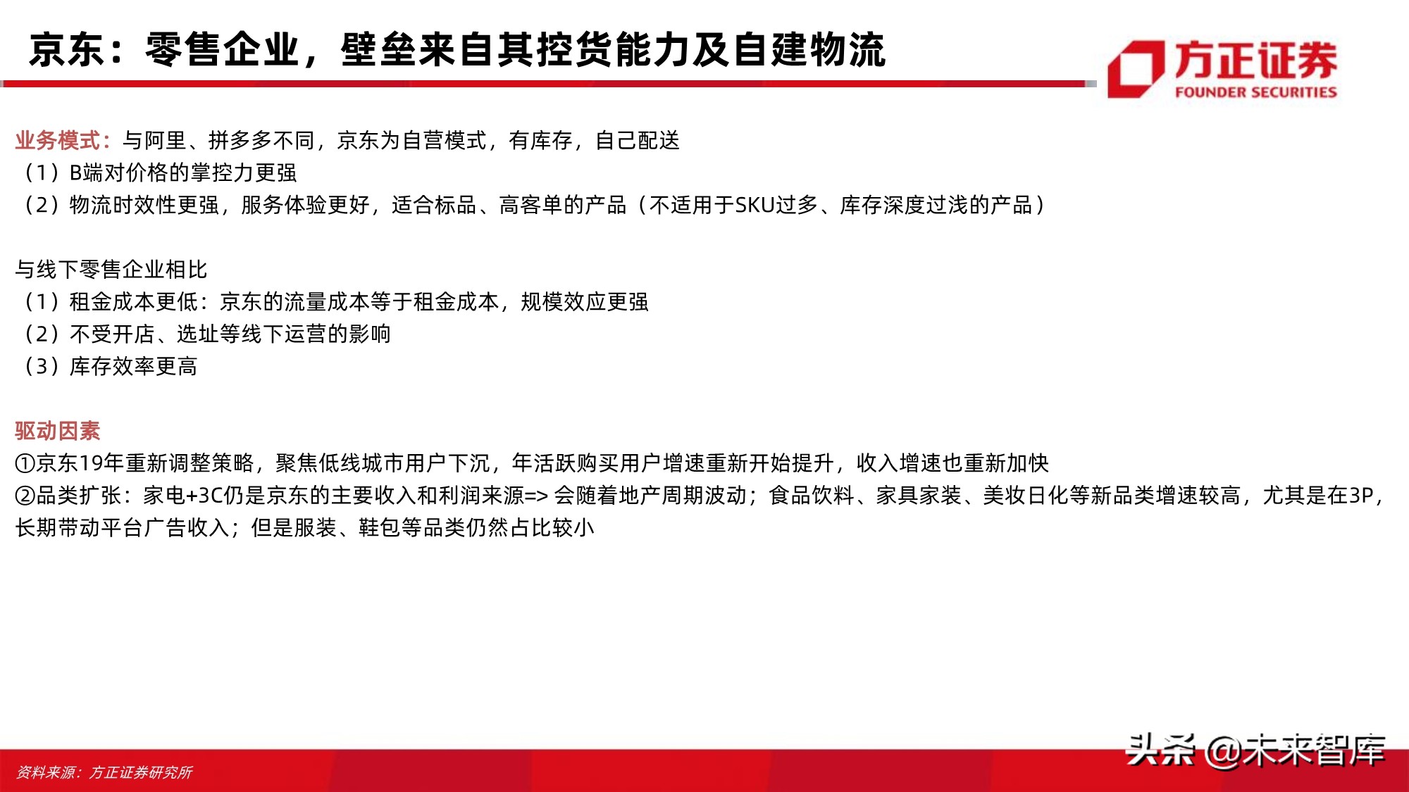 电商行业123页深度对比分析：开放的闭环