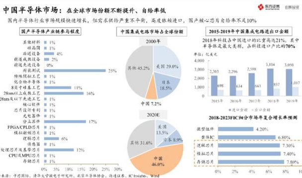 特朗普“背信弃义”，这次又拿华为撒气？中国