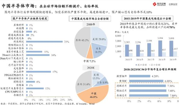 特朗普“背信弃义”，这次又拿华为撒气？中国：是何居心？