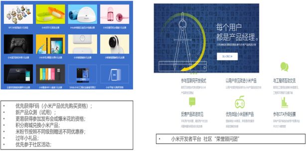 5大步骤搭建完整的用户成长体系，实现精准化营销