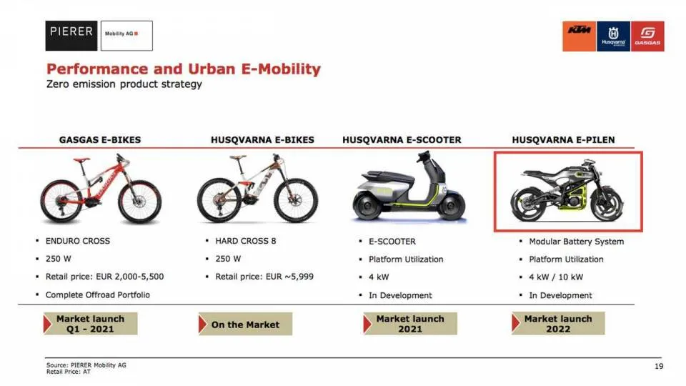 胡思瓦那0排放电动摩托车，把电动车做成了我们买不起的样子