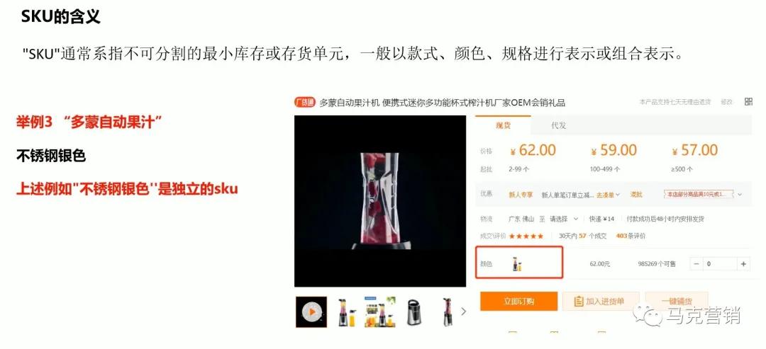 1688如何合理设置SKU提升转化率？
