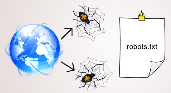 robots.txt的作用以及规范写法