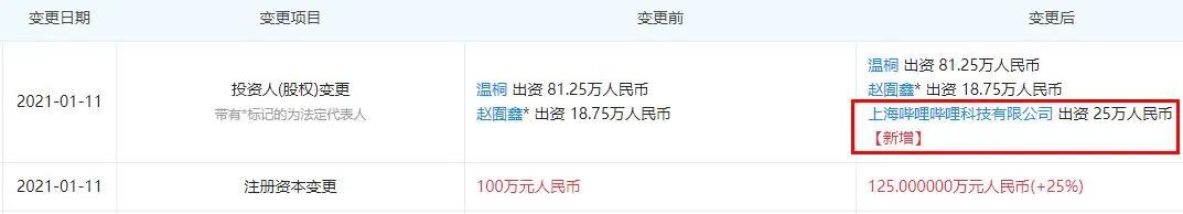 幼童坠亡华强方特被判担责10%，去年重点网络动画备案