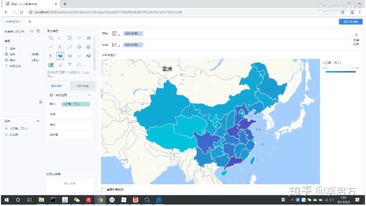 用可视化报告拿到20W年终奖的时候，才知道数据可视化的重要