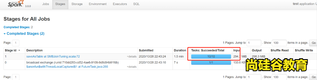 玩转Spark Sql优化之SMB Join（五）
