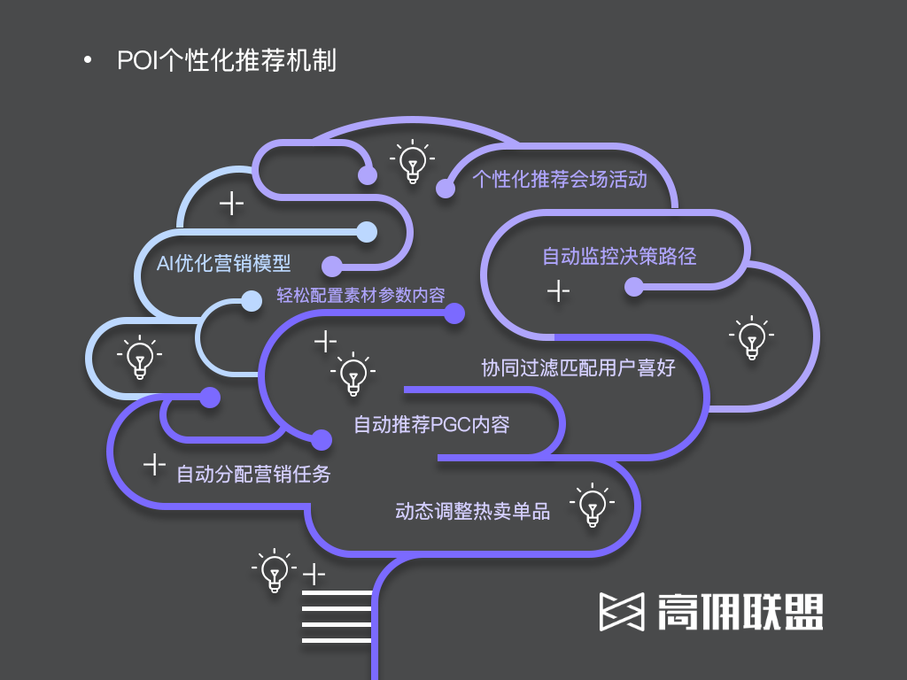 年成交超200亿、孵化8000+爆品,这个幕后玩家是什么来头?
