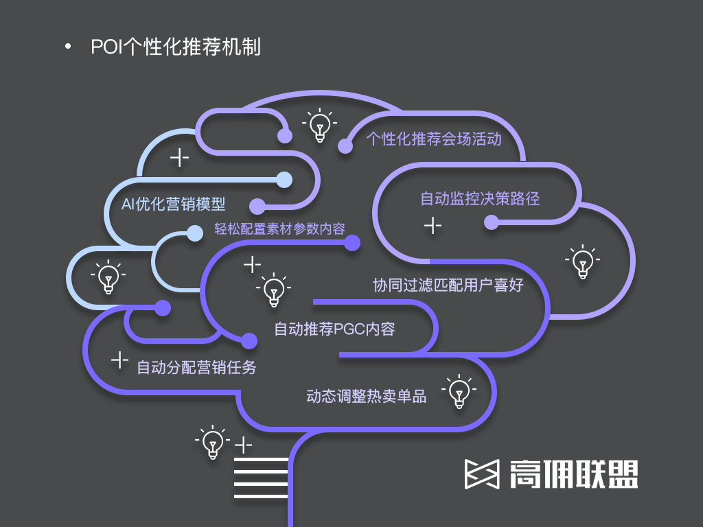 年成交超200亿、孵化8000+爆品，这个幕后玩家是什么来头？