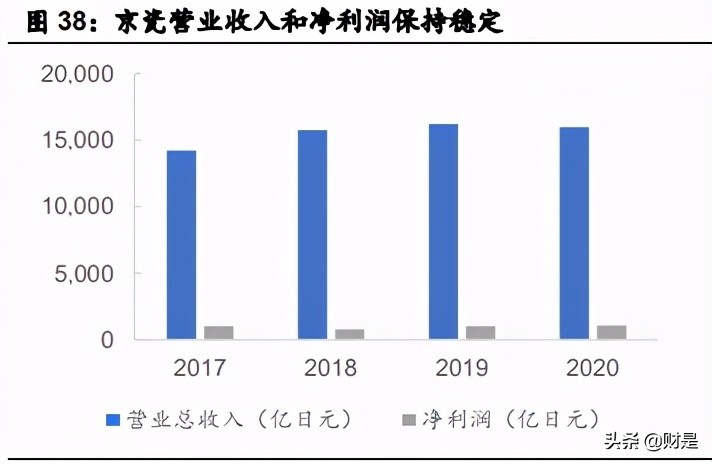 电子陶瓷龙头三环集团深度研究