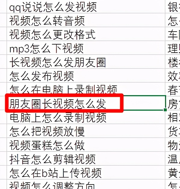 如何轻松找到互联网上那些不起眼的赚钱项目