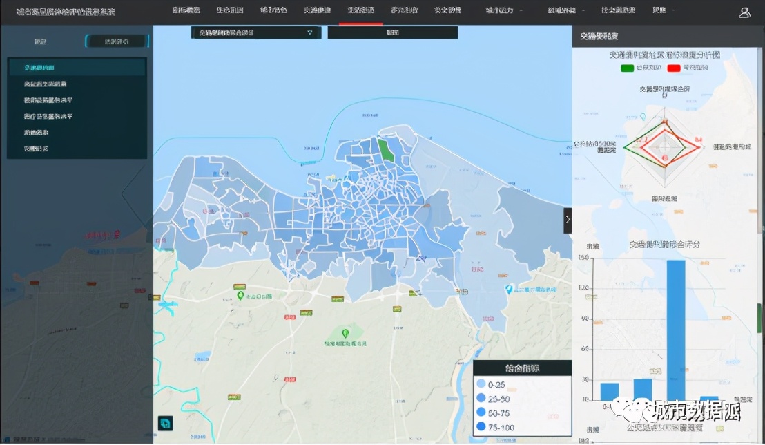 ���ֹ滮����ζ���滮��ҵ���»�������Ŀ�������