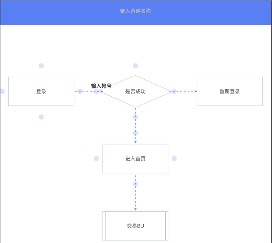 如何构建一个完整的To B应用开发平台？