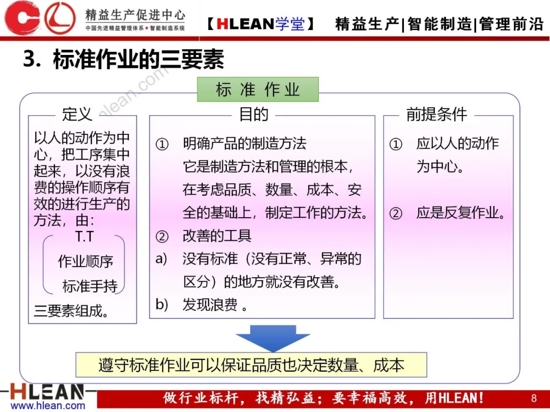 「精益学堂」标准作业及生产线平衡改善