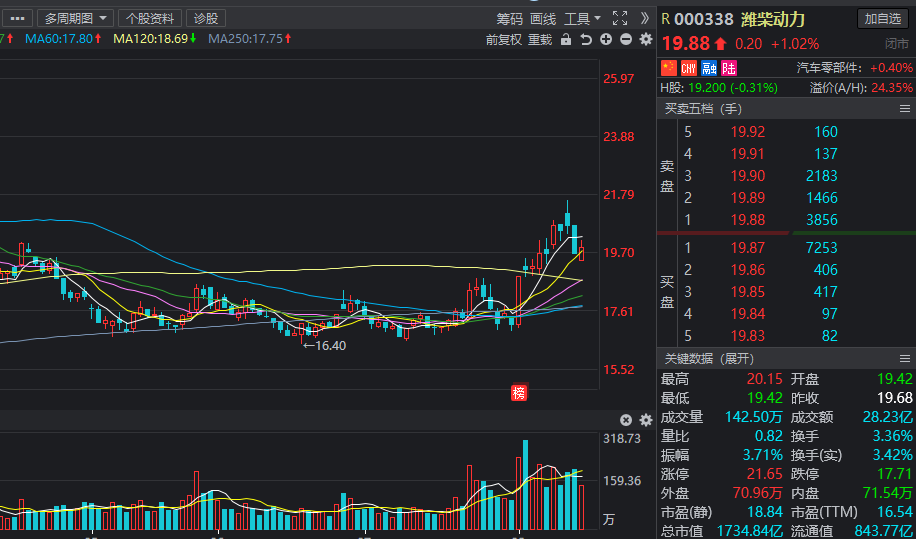 “智能制造”越来越香，有望成为未来配置主线？相关概念股曝光