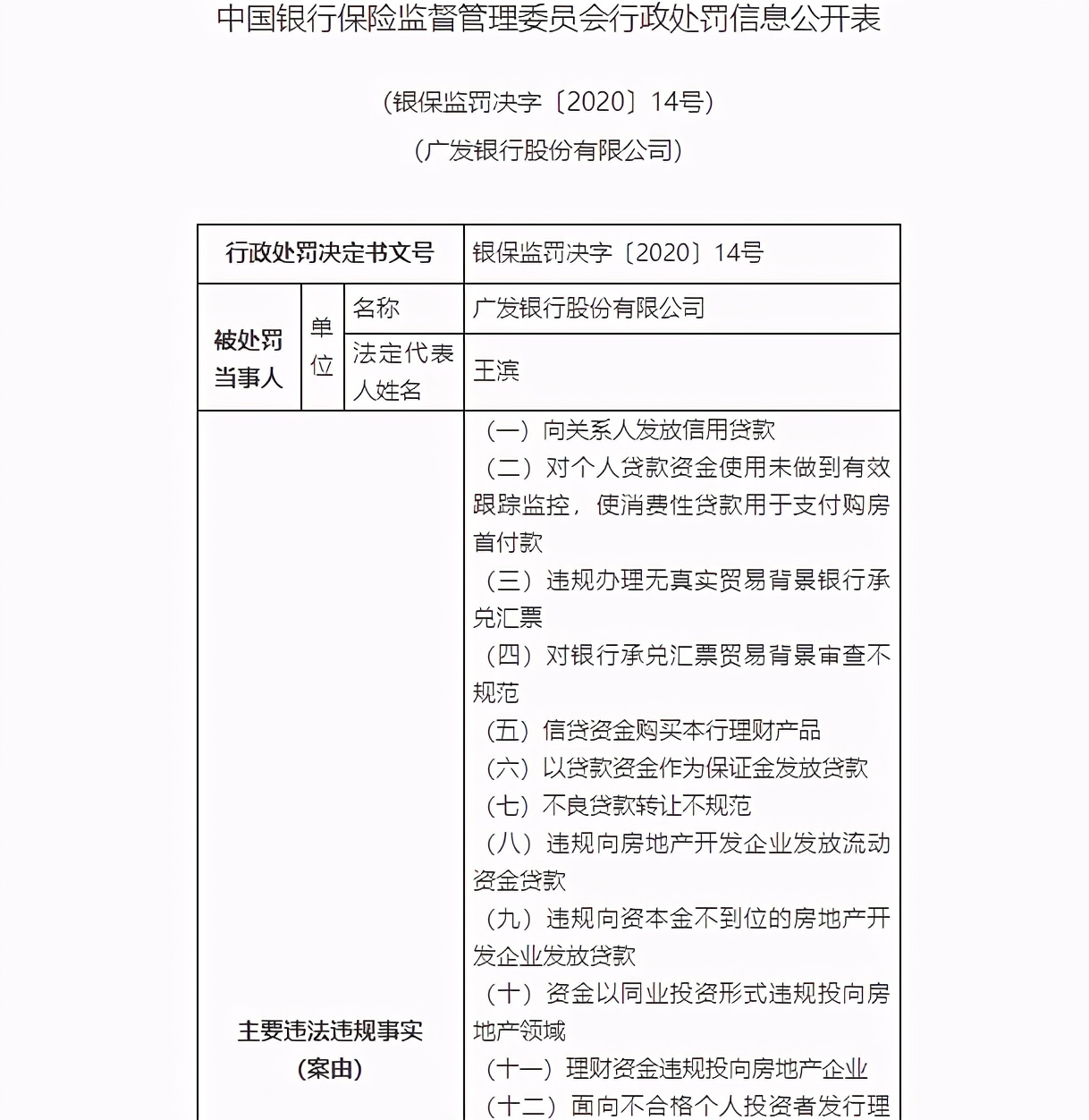 罚单不断且行长频换 广发银行“国寿时代”或仍需磨合