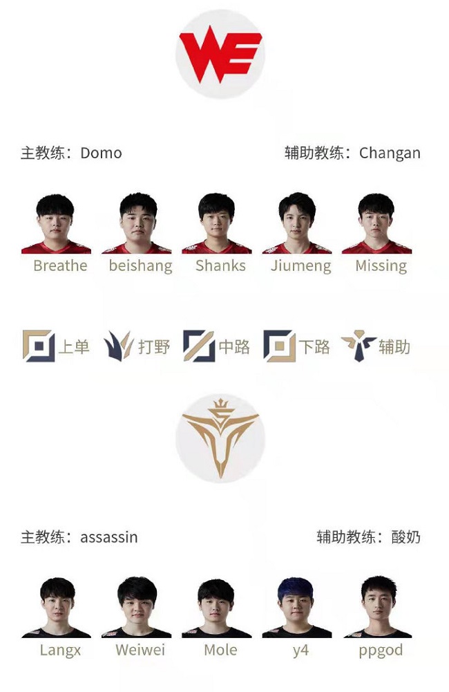 IG is right definitely LNG: Tarzan of argue of Xun wild area, two teams training surpasses lean to one side