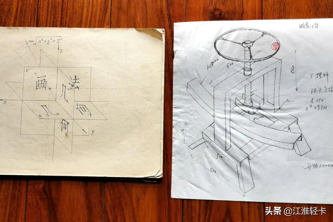 50年再聚首，追忆激情燃烧的岁月 | 3000T第一任机长