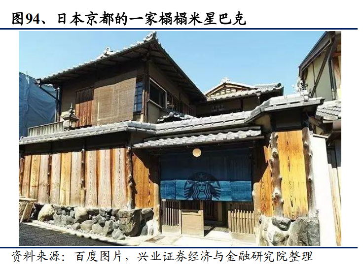 从星巴克的成功之道看餐饮业估值的锚