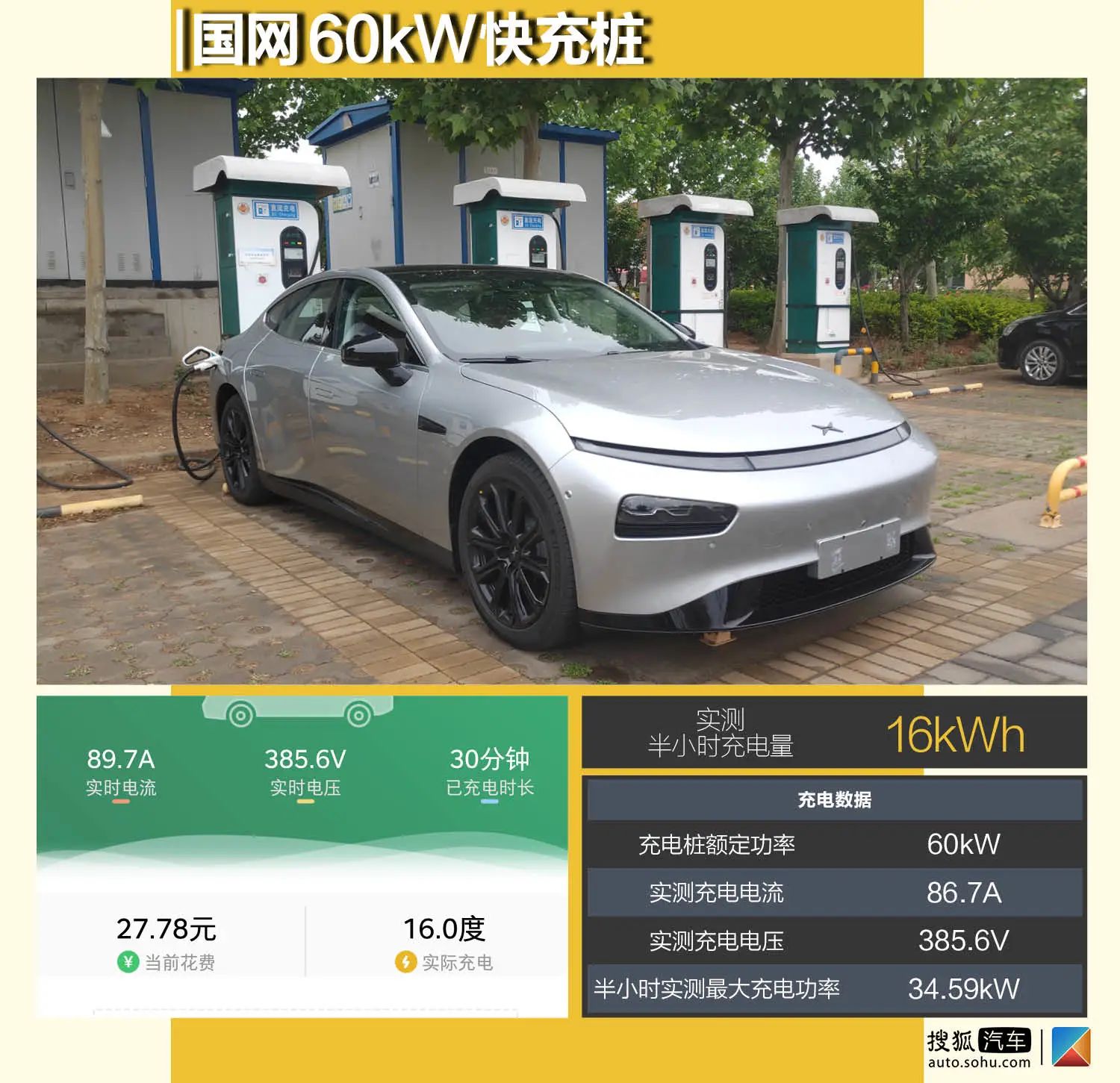 小鹏汽车扛鼎之作 深度测试小鹏P7高性能版