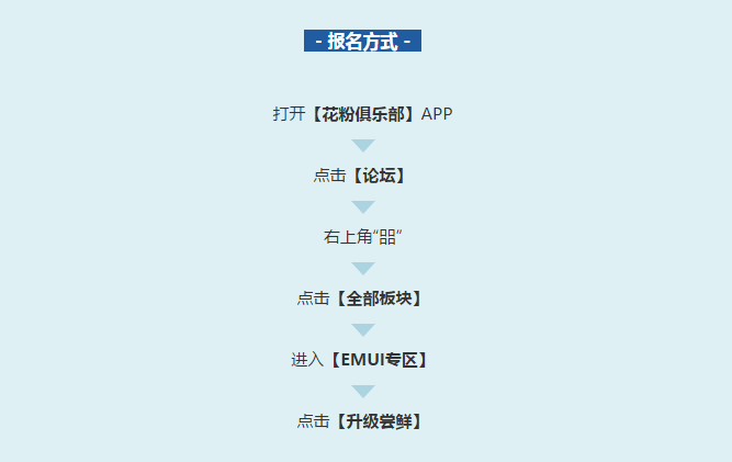 【内侧征募】EMUI 10.一升级方案来了！