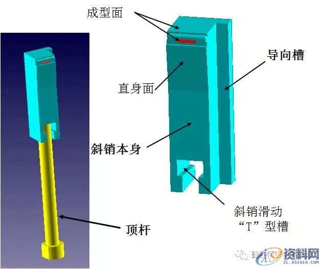 塑胶模具设计之斜顶结构设计，点击收藏