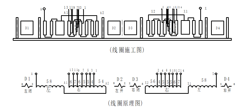 電爐變壓器的現(xiàn)場維修技術(shù)