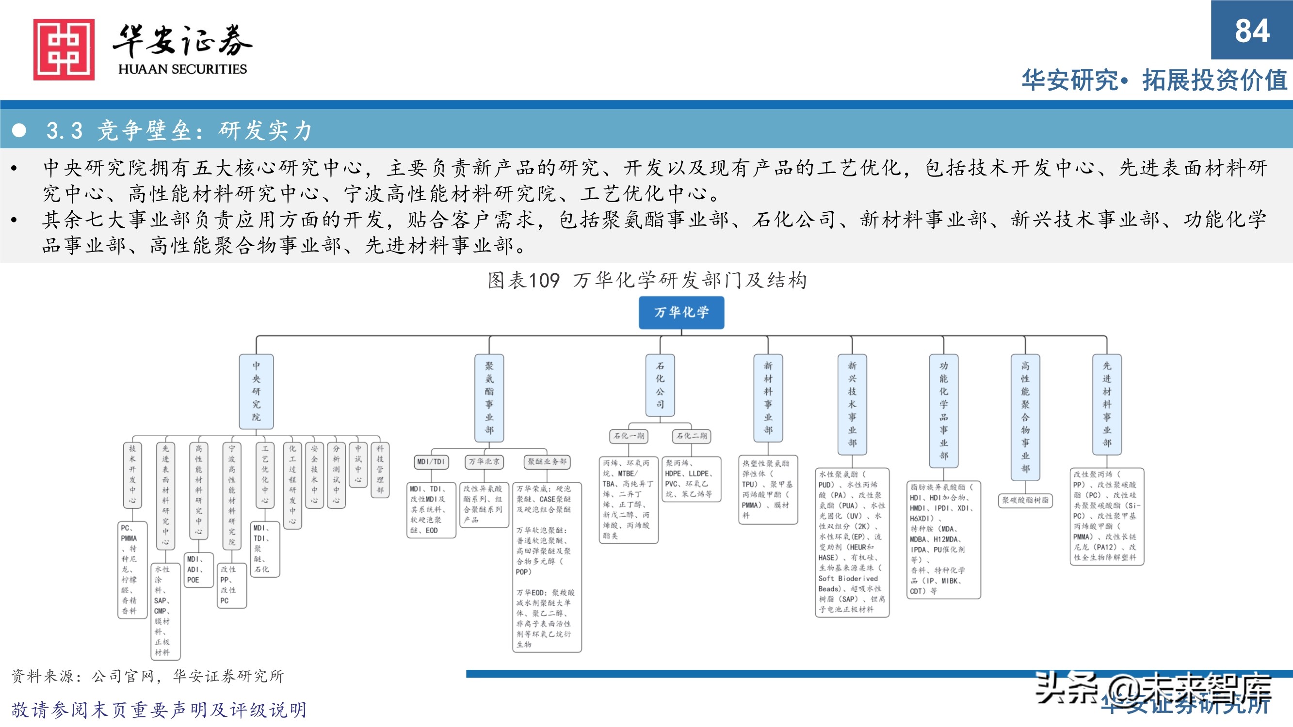 万华化学413页深度研究报告：重新认识万华化学