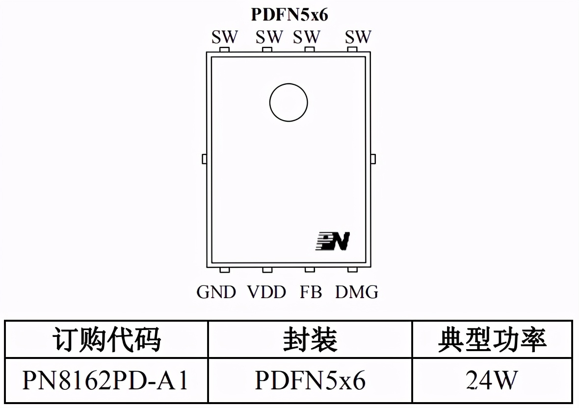 比十三香还香的PD 20W快充方案新鲜出炉