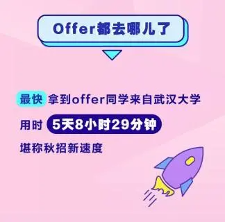 21届，800多万毕业生，一半都在假装秋招