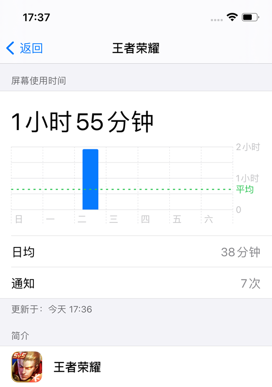 iPhone 12体验：上手一个星期，我来告诉你值不值得