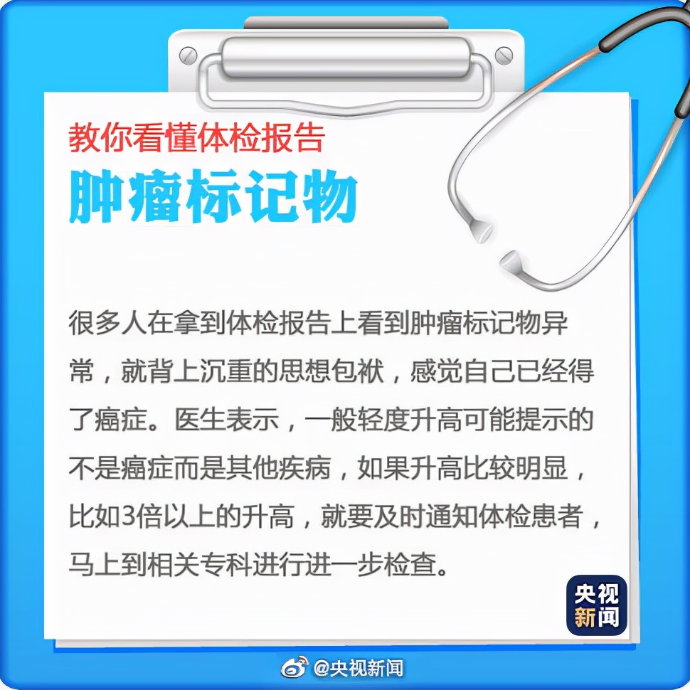 實用！9張圖教你看懂“體檢報告”！