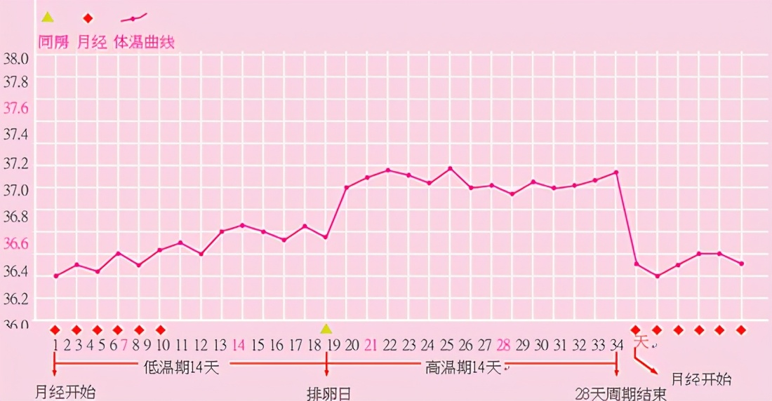 薛之谦前女友李雨桐宣布当妈喜讯，大方晒出宝宝正脸照