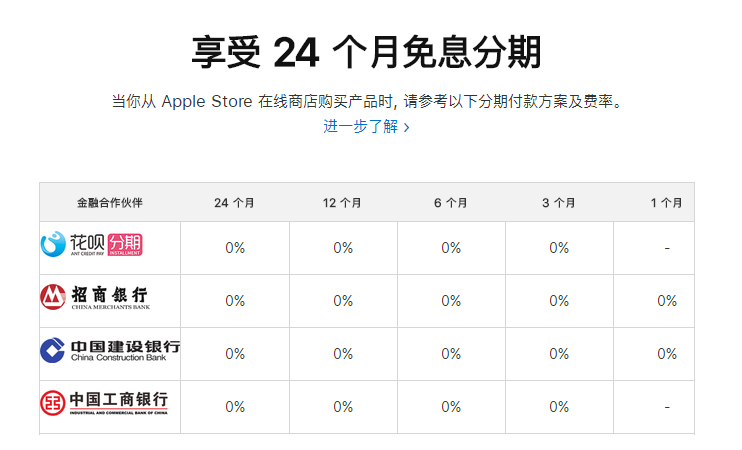 iPhone系列产品商品24期免息 按揭真是“不要钱”